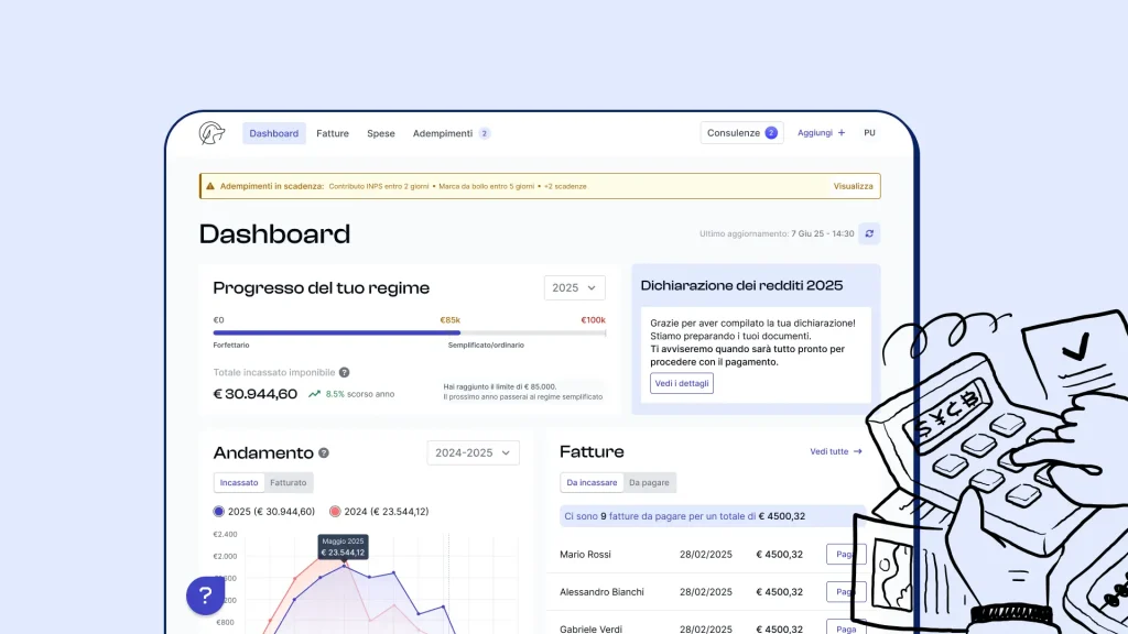 La dashboard di FidoCommercialista