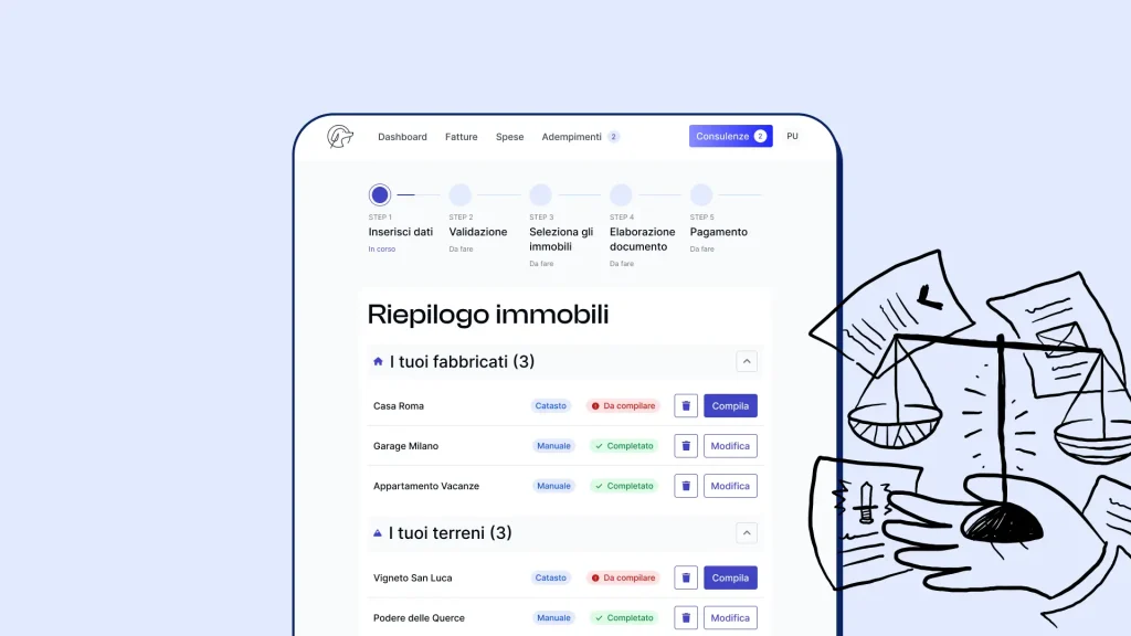 Il processo guidato di FidoCommercialista